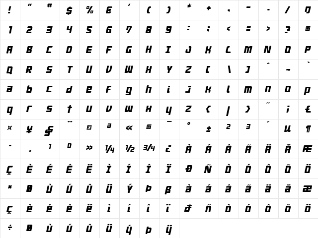 Aquasky20ALP Italic  glyph index