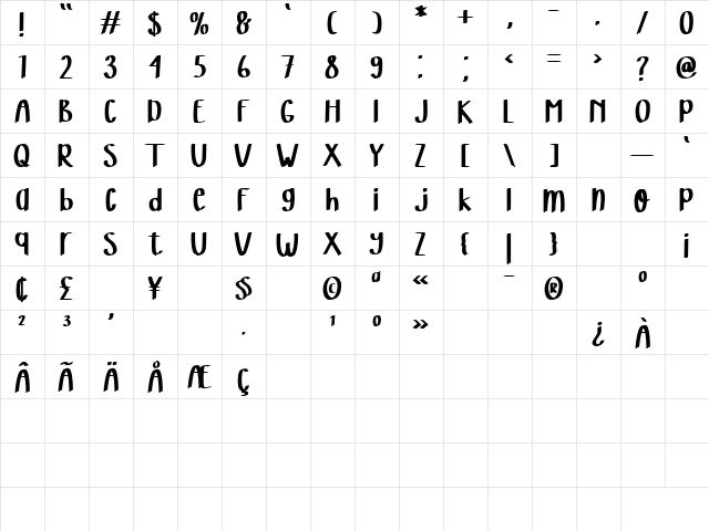 Butter Spoky Regular  glyph index