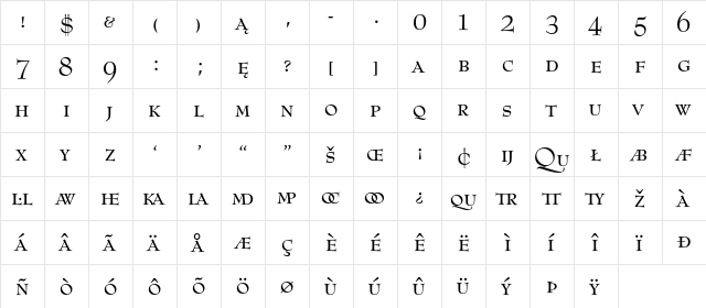 Bernhard Modern Small Cap  glyph index
