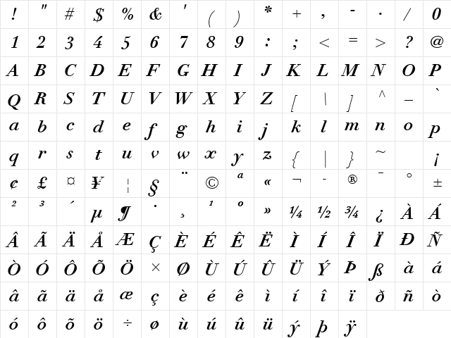 Didot eText Pro Bold Italic  glyph index