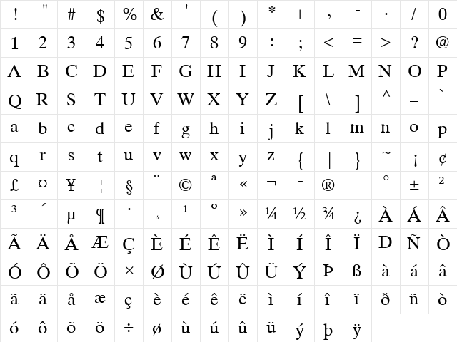 TimesTen LT Roman Regular  glyph index