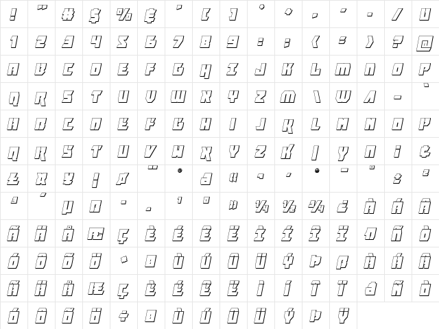 Furiosa 3D Italic Italic  glyph index