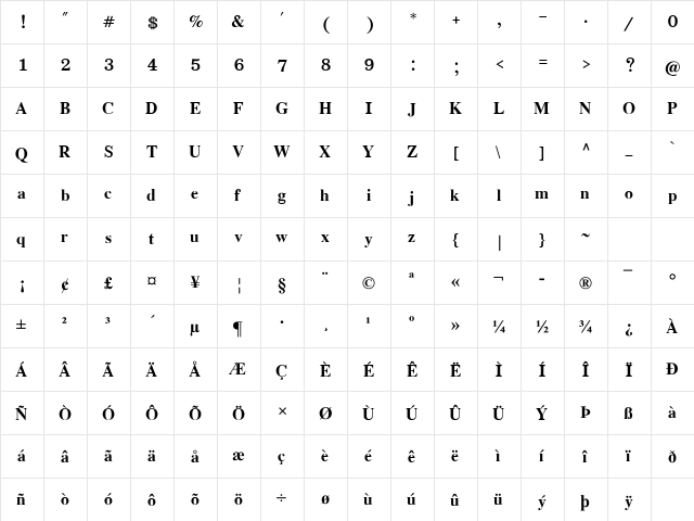 EucrosiaUPC Bold  glyph index