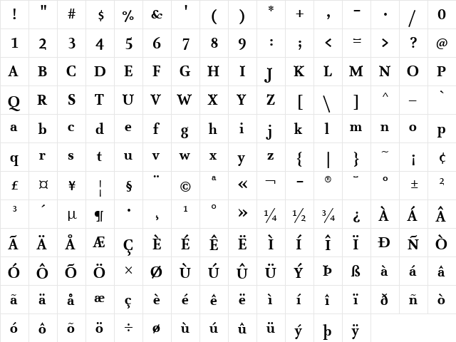 AtmaSerifTF-BoldRoman Regular  glyph index