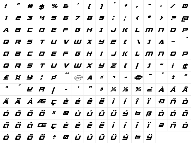 Starduster Italic Italic  glyph index