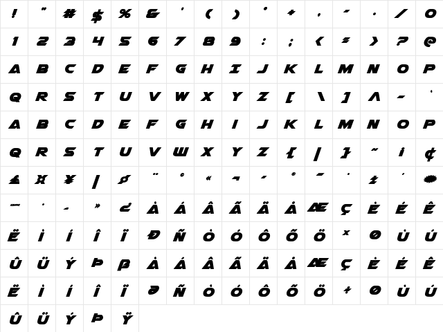 Airstrike Bold Bold  glyph index