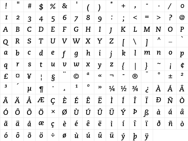 PMN Caecilia 76 Bold Italic OsF  glyph index