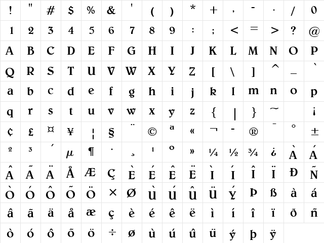 Blew Normal  glyph index