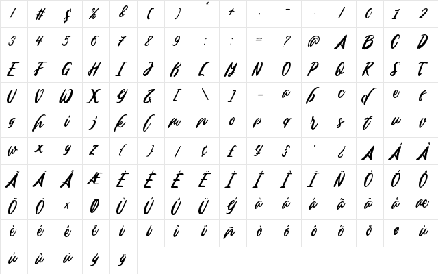 Edinburg Regular  glyph index