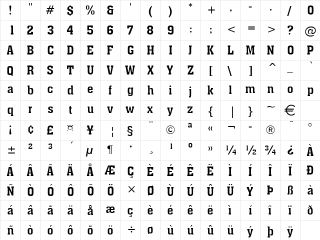 Ache Normal  glyph index
