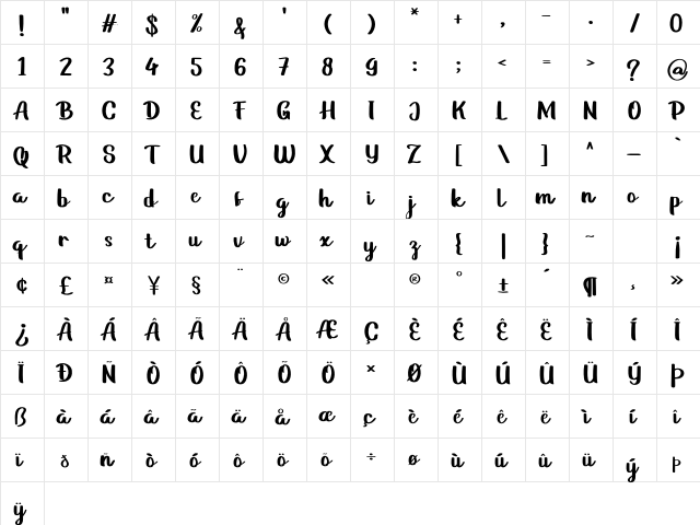 Gathers Regular  glyph index