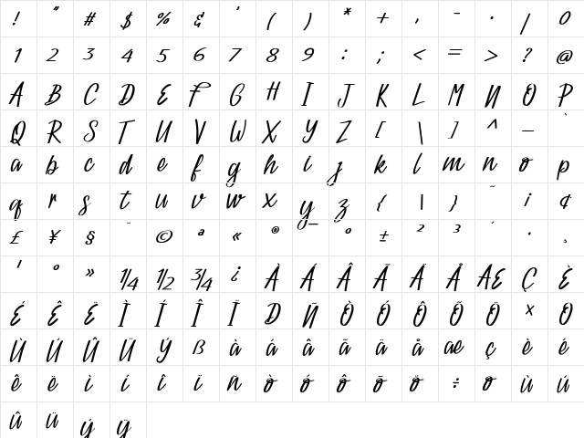 Catetin Regular  glyph index