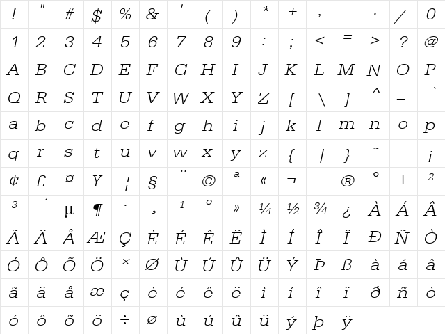 URWTypewriterTLigExtWid Oblique  glyph index