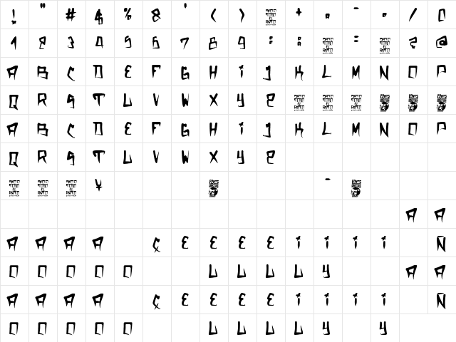 Bato todo el Rato Regular  glyph index