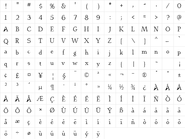 EuroikaKamp Regular  glyph index