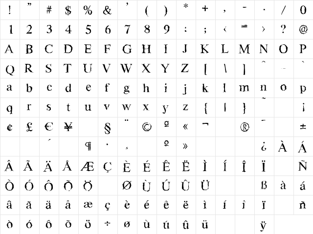 RiccioneRandom Regular  glyph index