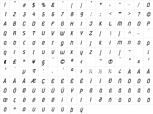 GE Drover Italic  glyph index