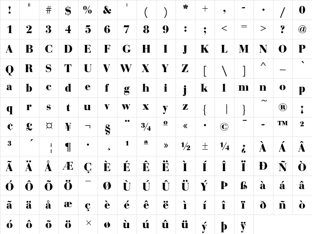 Bauer Bodoni D Bold  glyph index