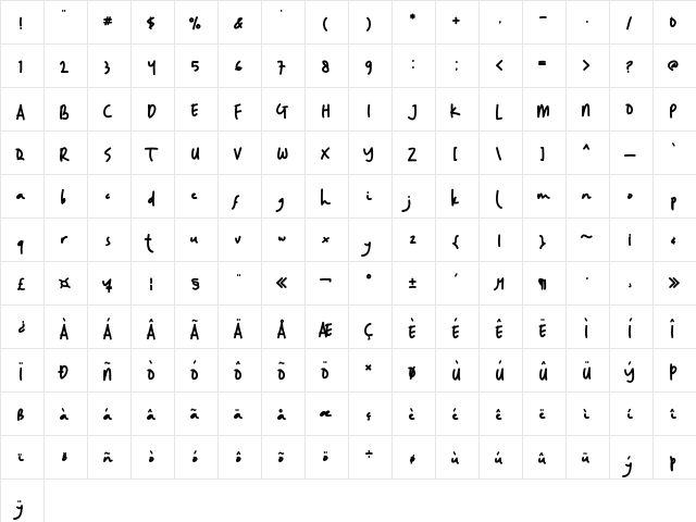 Random Handwritten Regular  glyph index