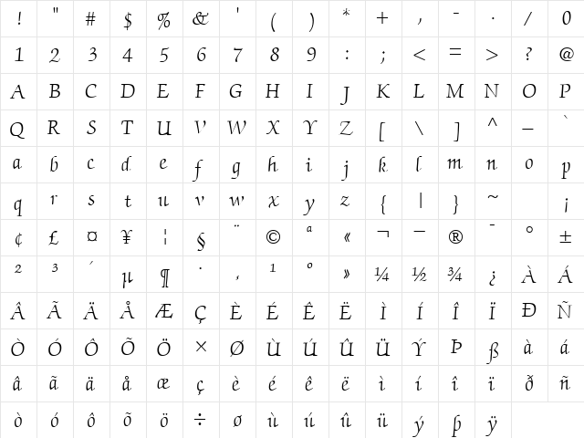 ChanceryScriptLightSSK Regular  glyph index