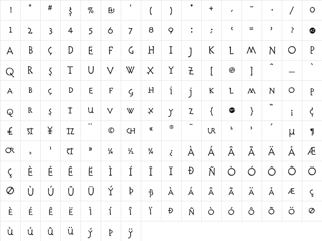 Chelsea Book  glyph index