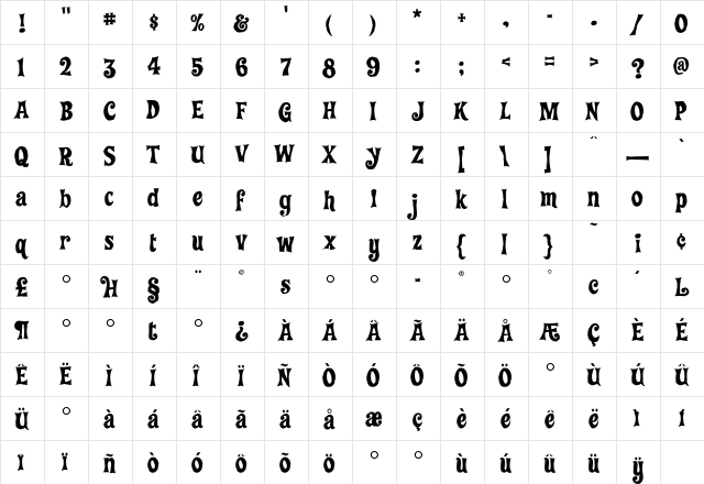 TikiSurf Medium  glyph index