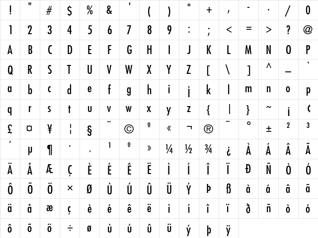 Futura Condensed Medium  glyph index