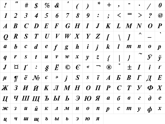 TimesET Bold Italic  glyph index