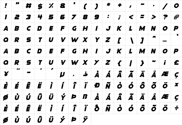 Modern Machine Italic  glyph index