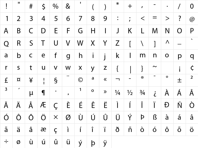 Myriad Pro Regular  glyph index