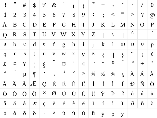 Lido STF Regular  glyph index