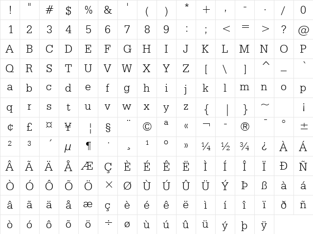 Serifa Lt BT Light  glyph index