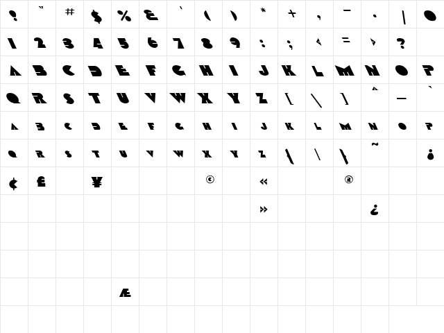 Devendra Lefty Regular  glyph index