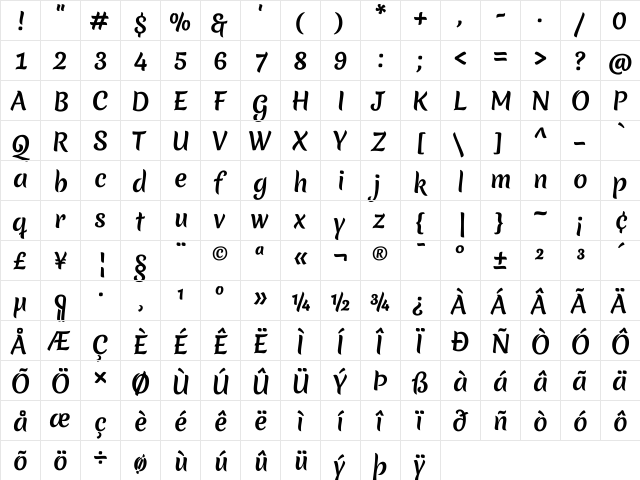 Merienda Bold  glyph index