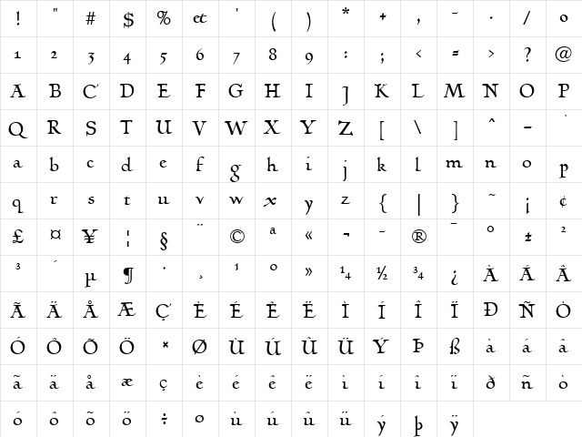 LTHumanistika Medium  glyph index