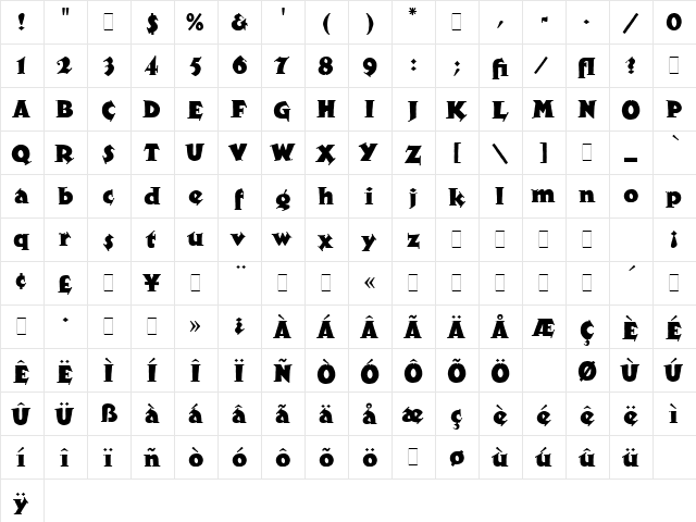 Xylo LET Plain  glyph index
