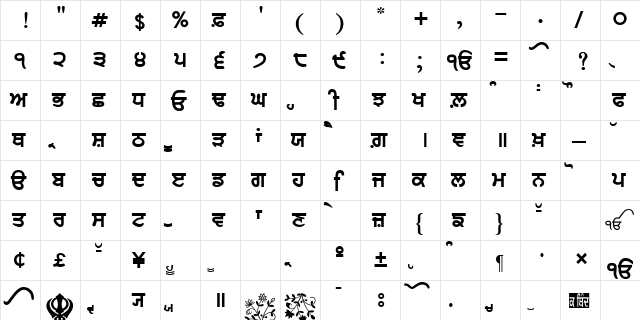GurbaniAkharThick Regular  glyph index