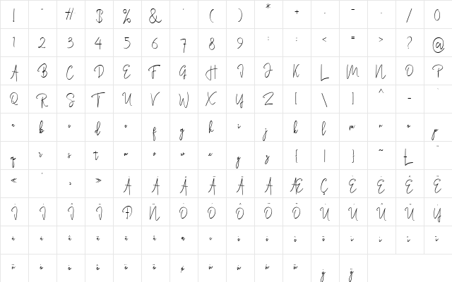 Rasendrya Regular  glyph index