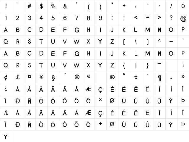 Geralita Regular  glyph index