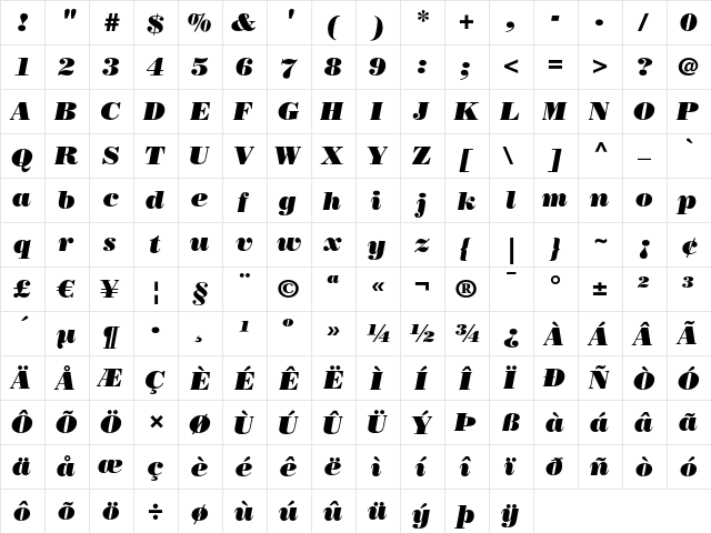 Bodoni LT Poster Italic  glyph index