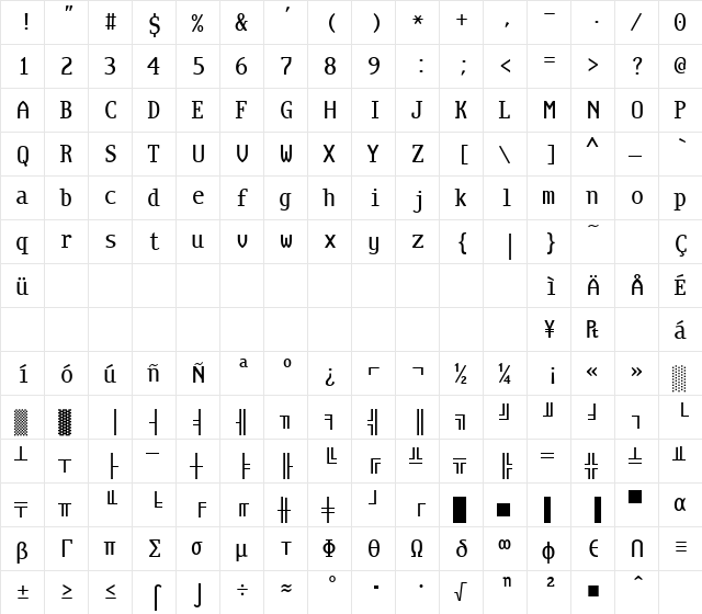 NFO Font Regular  glyph index