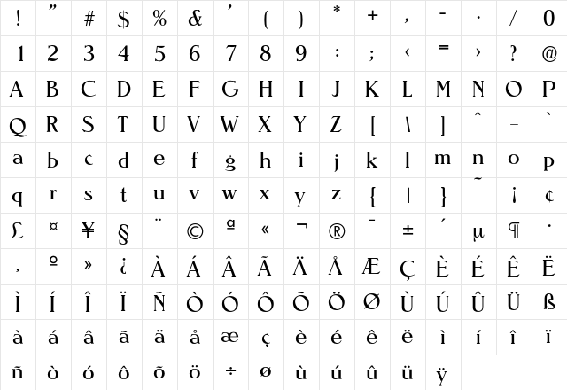 Nevada-Regular Regular  glyph index