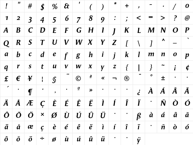 Angie BoldItalicOSF  glyph index