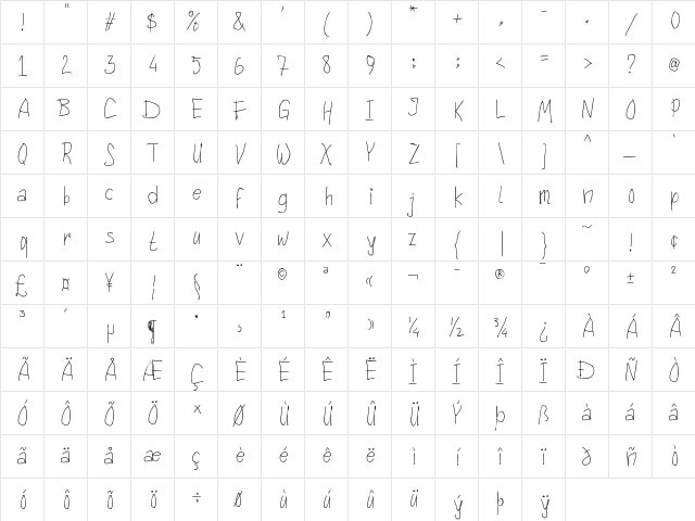 Kindergarten Memories Regular  glyph index