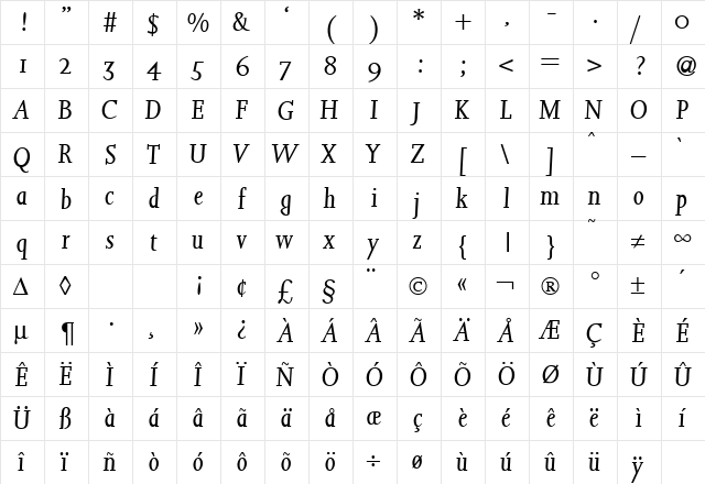 JosieLight RegularItalic  glyph index