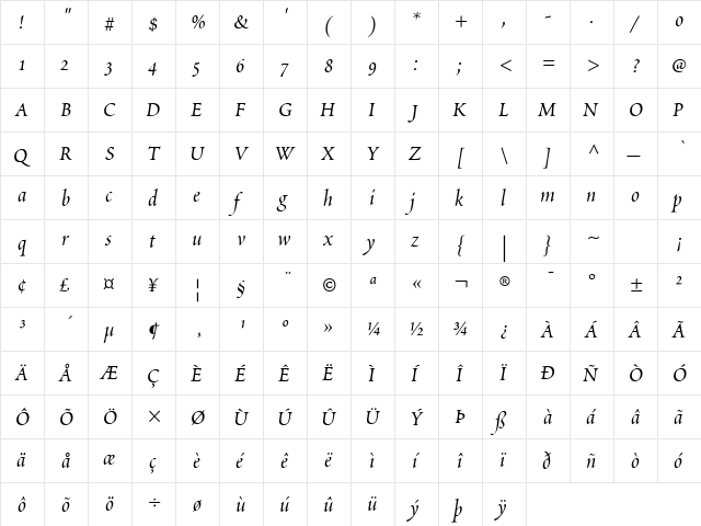 Scriptoria SSi Regular  glyph index