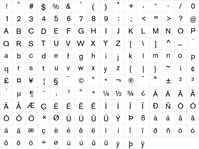 Akzidenz-Grotesk BQ Regular  glyph index