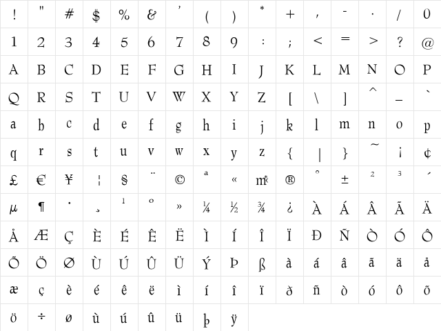 Barnard Regular  glyph index