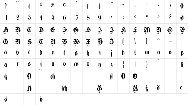 MorbusParcinsonFraxx Regular  glyph index