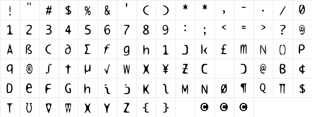 pHreAk KruSty  glyph index